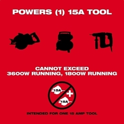 Milwaukee® 2845-20