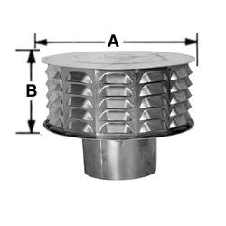 AmeriVent® by Duravent 16RC Snap Lock Cap, Aluminum, Fits Duct Size: 16 in, 25 in W x 12 in H Cap