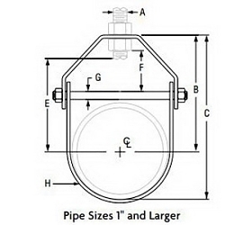 Anvil® 0500359542