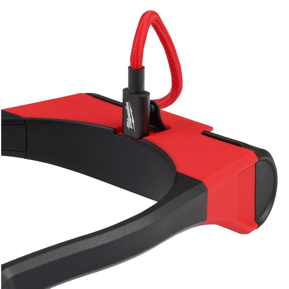 Milwaukee® 2117-21