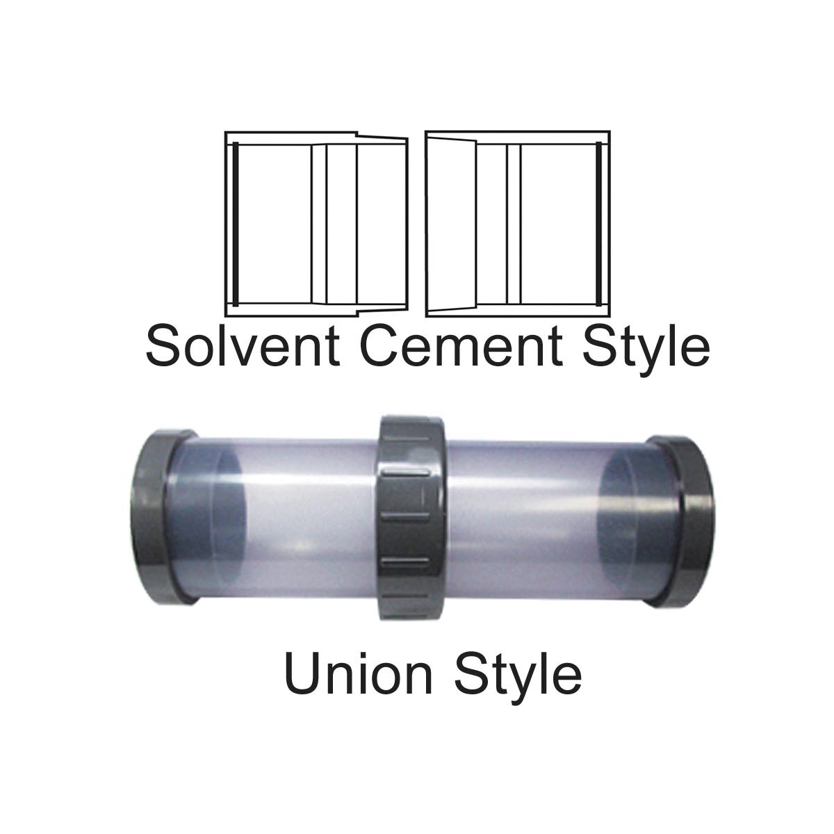 Spears® DCCF-C030 DC Series Double Containment Closure Fitting, 3 in Nominal, CPVC End Style, SCH 80/XH, CPVC, Domestic